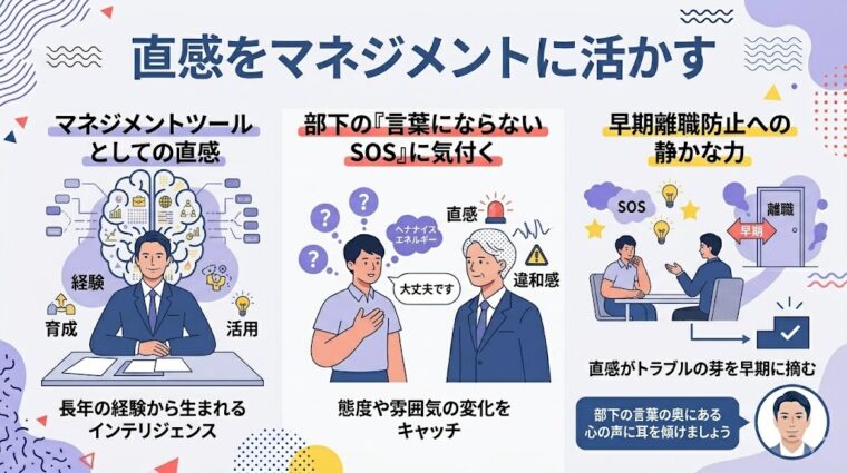解説画像:直感をマネジメントに活かし、部下のSOS察知や早期離職防止につなげるポイントを整理した画像
