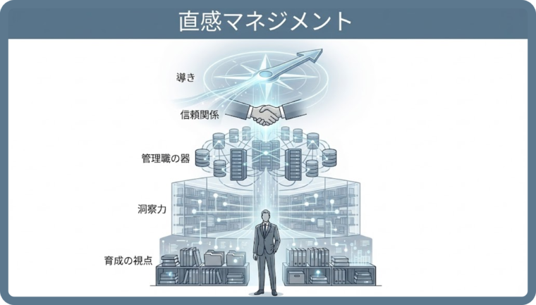 管理職が経験則に基づく直感で、部下の言葉にならないSOSや離職の兆候を早期に察知し、信頼関係を構築する様子を表現した画像。
