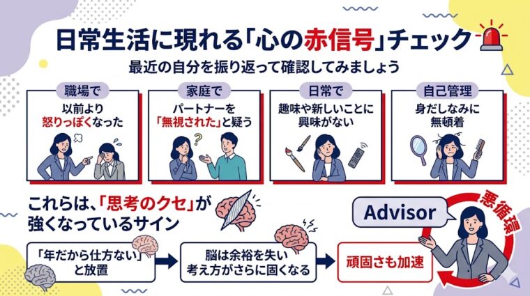プレゼンテーションスライド:日常生活に現れる「心の赤信号」(怒り、疑い、興味低下、自己管理の欠如)をチェックし、思考のクセによる悪循環に気づくための画像。