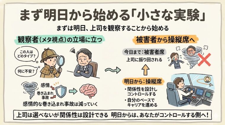 被害者の立場から操縦席へ移行するための生存戦略。上司を観察し、関係性を自ら設計・コントロールして自分のペースでキャリアを進める方法。