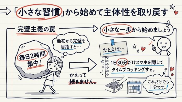 完璧主義の罠を回避し「小さな習慣」から仕事の主体性を取り戻すステップ。1日30分のスマホ隠しなど、無理のない一歩から始めるタイムブロッキング。