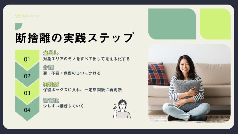 笑顔でクッションを抱きかかえる女性と、「断捨離の実践ステップ」として4つのステップ（全出し、分類、再検討、習慣化）が書かれたテキストを組み合わせたアイキャッチ画像