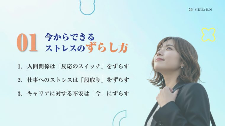 ストレスマネジメントのための「ずらし方」を解説するアイキャッチ画像。ビジネススーツを着た女性が空を見上げている。テキストは「01 今からできるストレスのずらし方」と、1. 人間関係は「反応のスイッチ」をずらす、2. 仕事へのストレスは「段取り」をずらす、3. キャリアに対する不安は「今」にずらす、という3つの具体的な方法をリストアップ。