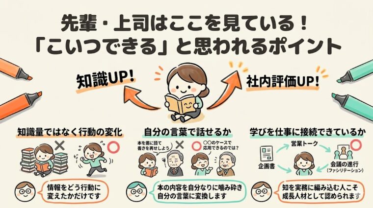 図解画像:先輩や上司から「仕事ができる」と評価されるために、読書で得た知識を行動の変化や自分の言葉での発信に繋げるポイントを整理した画像