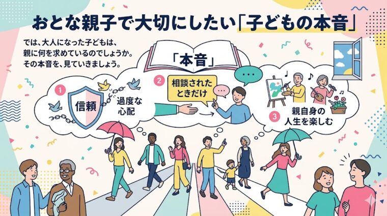 成人した子どもが親に求めている3つの本音(信頼・距離感・親の充実)をまとめた画像