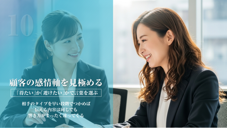 営業・セールスコミュニケーションの技術:「顧客の感情軸を見極める」- 2人の笑顔の女性ビジネスパーソンが対話し、「得たい」か「避けたい」かで言葉を選ぶ、顧客の感情タイプに合わせたコミュニケーションの重要性を説いたアイキャッチ画像。
