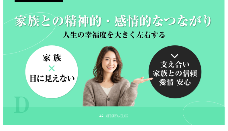 ワークライフ・インテグレーション（WLI）の「4つのアクセル図」における**D領域、「家族との精神的・感情的なつながり」に焦点を当てた解説画像。この領域は「人生の幸福度を大きく左右する」**と定義されており、「家族 × 目に見えない」要素に分類される。具体的な要素として、支え合い、家族との信頼、愛情、安心などが挙げられている。笑顔の女性がこの要素の重要性を説明している。