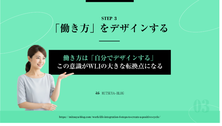 ワークライフ・インテグレーション（WLI）を実現するための「WLI 4つのステップ」の3番目のステップ、**「STEP 3：『働き方』をデザインする」に焦点を当てた解説画像。画像中央には、「働き方は『自分でデザインする』 この意識がWLIの大きな転換点になる」**というメッセージが表示されており、受動的ではなく主体的に自身のキャリアやライフスタイルに合わせた働き方を設計することの重要性を示唆している。笑顔の女性がこのステップの概念を解説している。