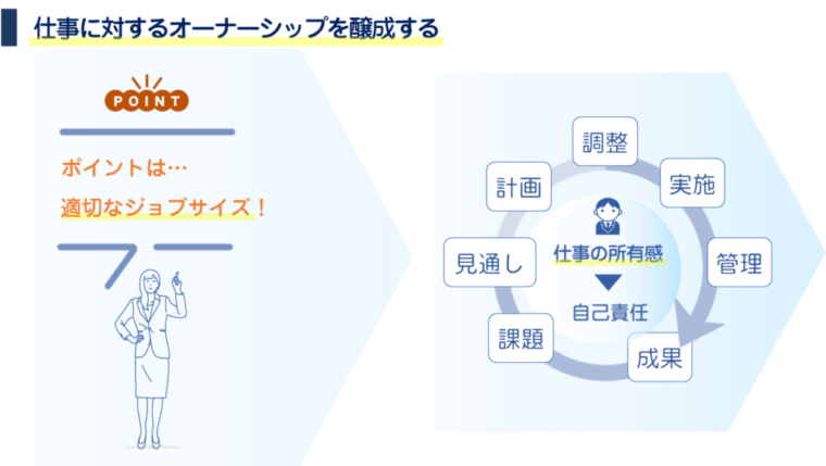 モチベーション問題の方策:仕事に対するオーナシップを醸成