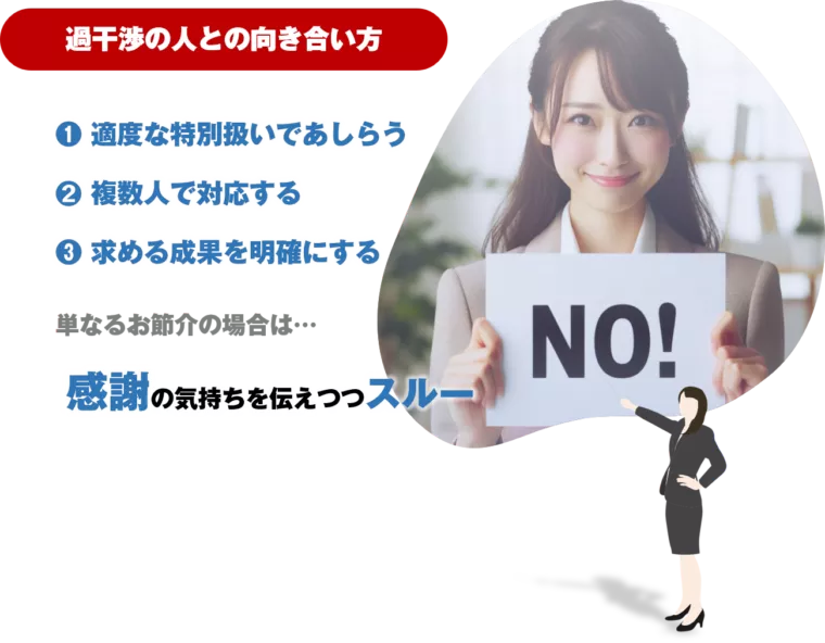 職場にいる、過干渉の人への対処法のポイントを図解で解説/「【職場の困る人】これで解決！過干渉・嫉妬・八つ当たり撃退法」の記事中資料